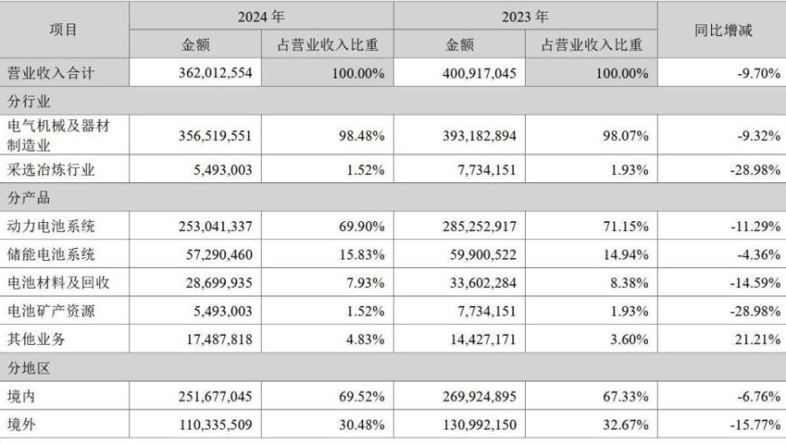 韩国山火,澳门马会会员资料公开,决策资料解释落实_创新版V12.86